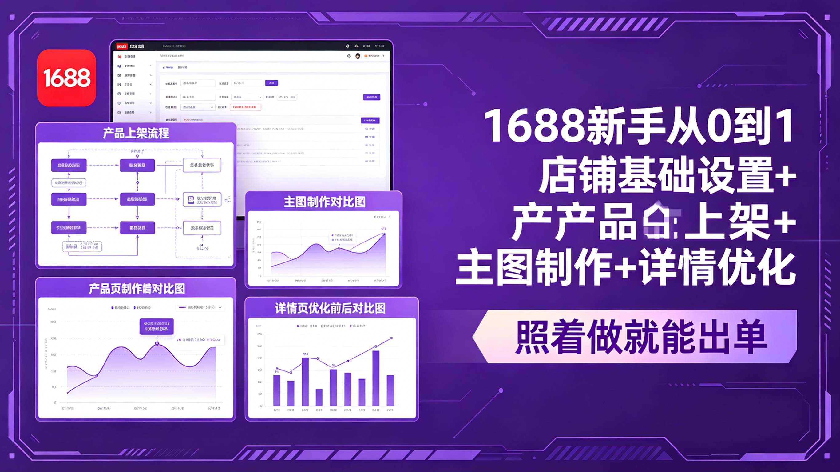 （18848期）1688新手从0到1：店铺基础设置+产品上架+主图制作+详情优化，照着做就能出单-钱途社