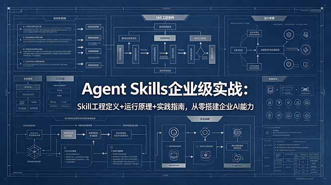 Agent Skills企业级实战：Skill工程定义+运行原理+实践指南，从零搭建企业AI能力-钱途社