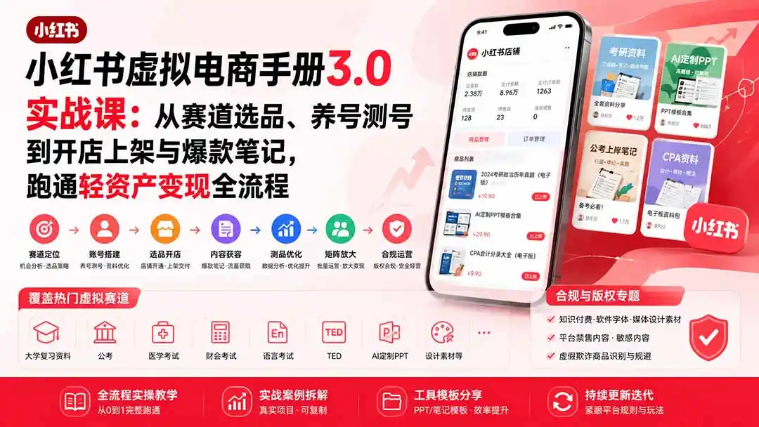 小红书虚拟电商手册3.0实战课：从赛道选品、养号测号到开店上架与爆款笔记，跑通轻资产变现全流程-钱途社
