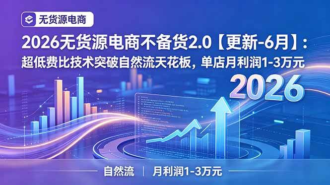 （18912期）2026无货源电商不备货2.0【更新-6月】：超低费比技术突破自然流天花板，单店月利润1-3万元-钱途社