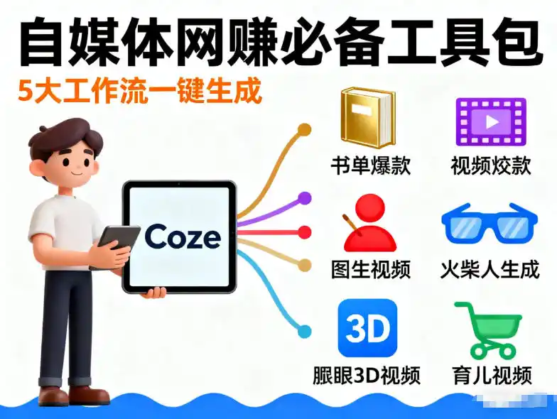 Coze工作流合集，内容一共100份左右，内容丰富，可以提供工作效率-钱途社