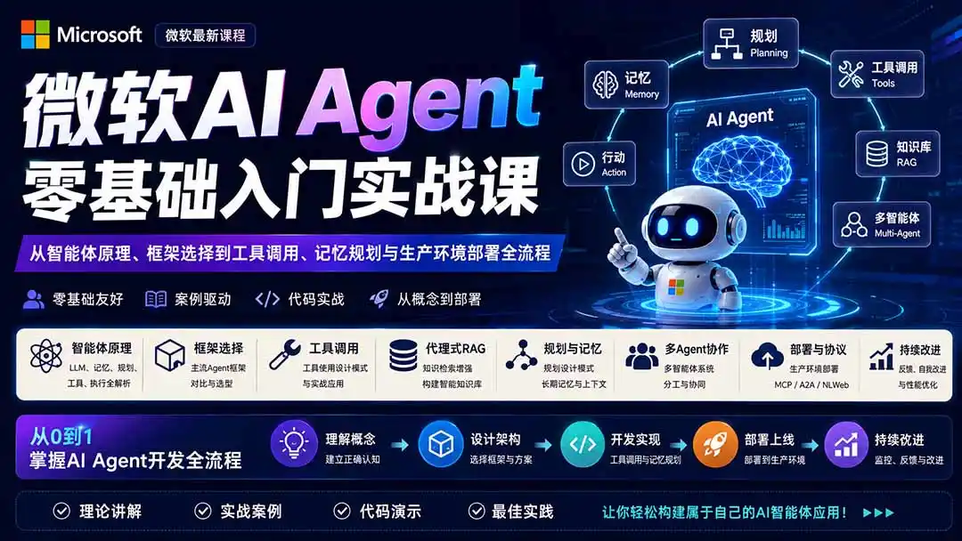 微软AI Agent零基础入门实战课：从智能体原理、框架选择到工具调用、记忆规划与生产环境部署全流程-钱途社