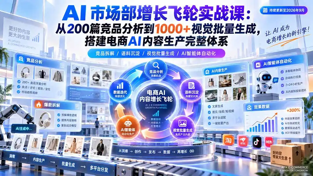 AI 市场部增长飞轮实战课：从200篇竞品分析到1000+视觉批量生成，搭建电商AI内容生产完整体系-钱途社