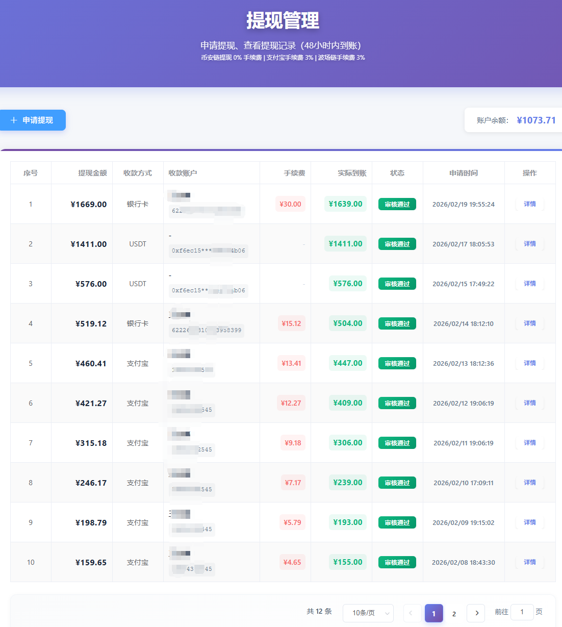 青创助手0门槛副业！每天手机挂机4小时日赚300+！无套路！-钱途社