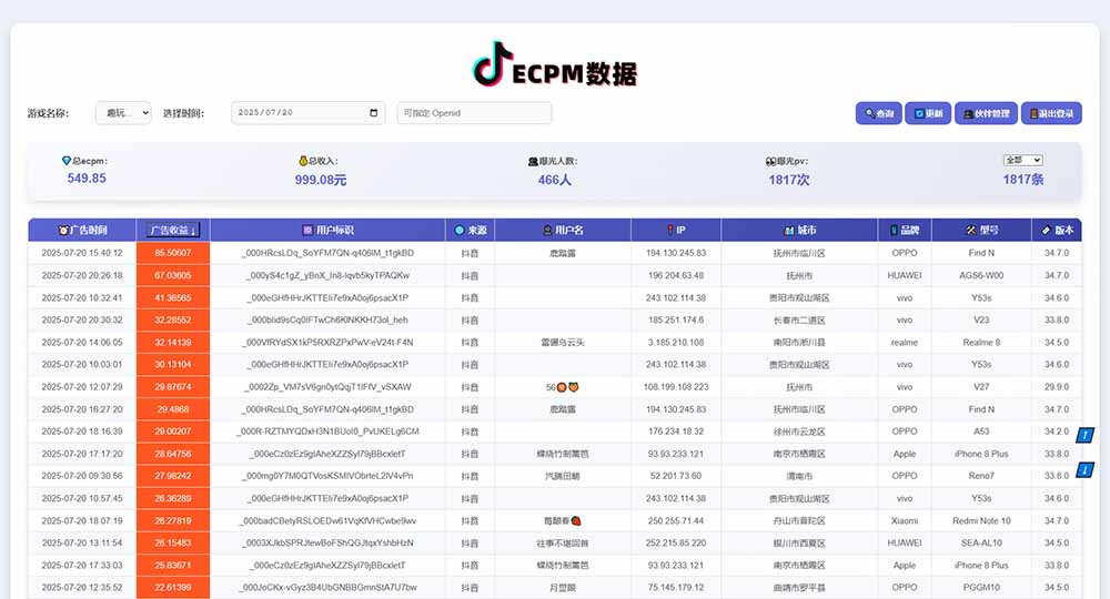 抖音小游戏,日赚2000+2025最火赛道-钱途社