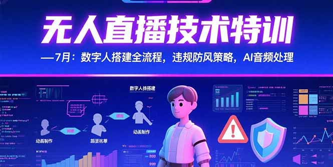 无人直播技术特训-7月：数字人搭建全流程，违规防风策略，AI音频处理-钱途社