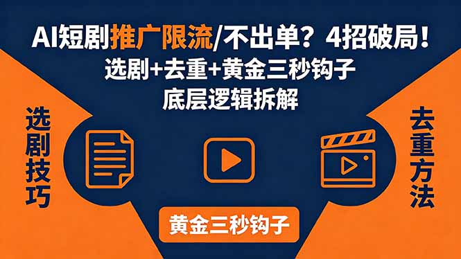 AI短剧推广总被限流、不出单？4招选剧+去重技巧+黄金三秒钩子，手把手拆解底层逻辑-钱途社
