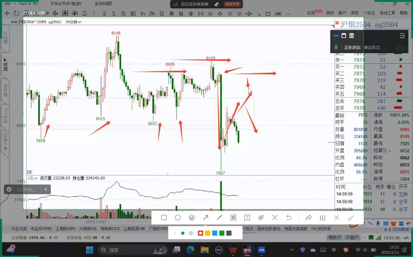 倍增计划·大宗商品期货复盘与计划(更新9月)-钱途社