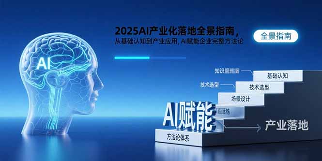 2025AI产业化落地全景指南,从基础认知到产业应用,AI赋能企业完整方法论-钱途社