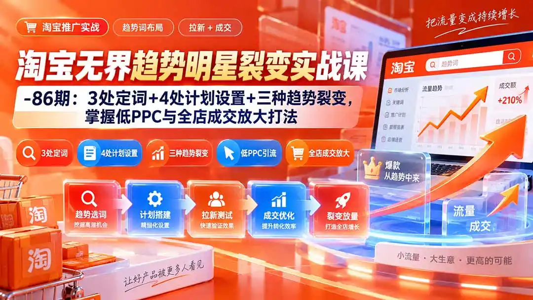 淘宝无界趋势明星裂变实战课-86期：3处定词+4处计划设置+三种趋势裂变，掌握低PPC与全店成交放大打法-钱途社