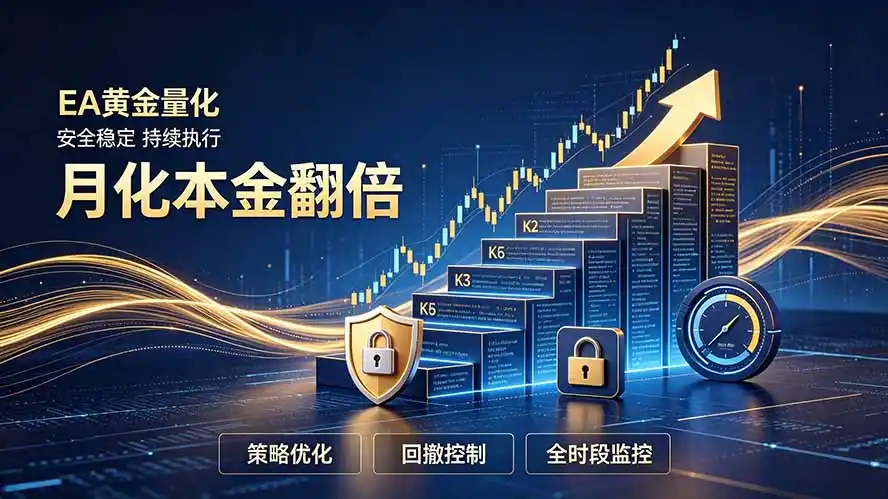全新EA量化打法，月化本金翻倍的全新策略，安全稳定持续输出-钱途社
