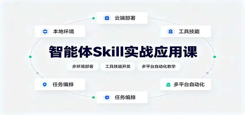 智能体Skill实战应用课：多环境部署，工具技能开发，多平台自动化教学-钱途社