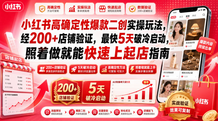 小红书高确定性爆款二创实操玩法，经200+店铺验证，最快5天破冷启动，照着做就能快速上起店指南-钱途社