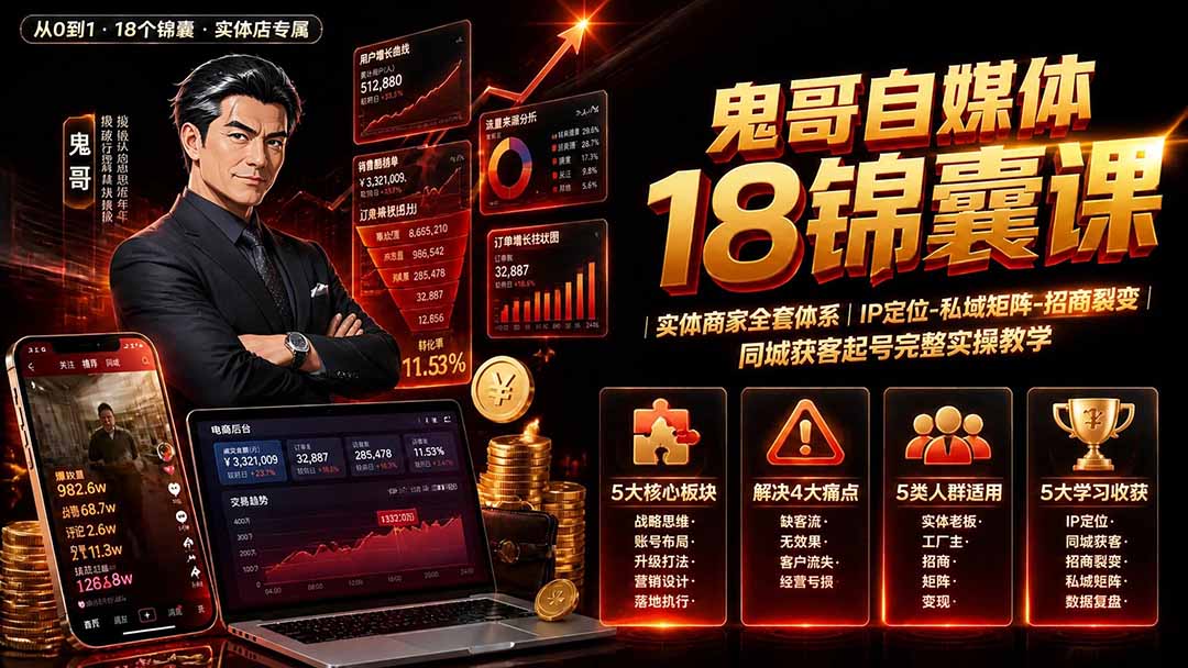 鬼哥自媒体18锦囊课｜实体商家全套体系｜IP 定位-私域矩阵-招商裂变｜同城获客起号完整实操教学-钱途社