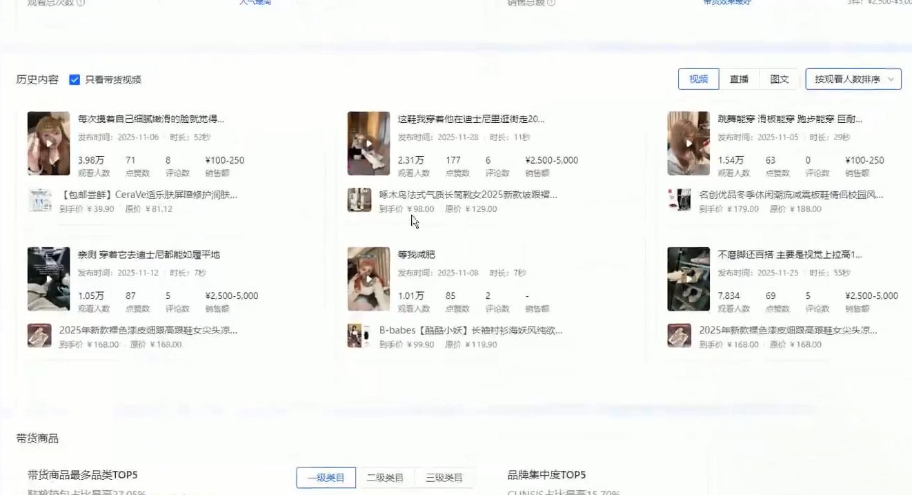 无缺·抖音店铺精细化运营干货指南新版(更新5月)-钱途社