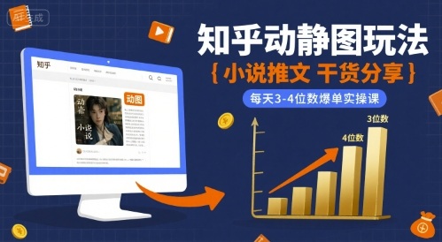 小说推文干货分享之知乎动静图玩法，每天3-4位数爆单实操课-钱途社