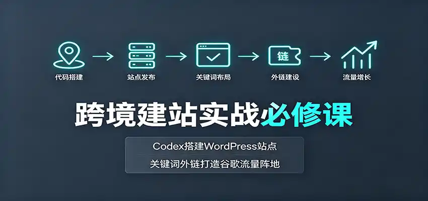 跨境建站实战必修课：Codex搭建WordPress站点，关键词外链打造谷歌流量阵地-钱途社
