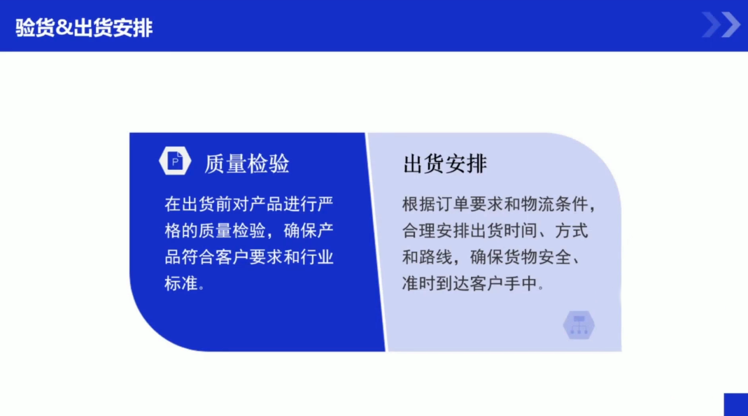 凯米老师·外贸新手从环境搭建到出单全流程-钱途社