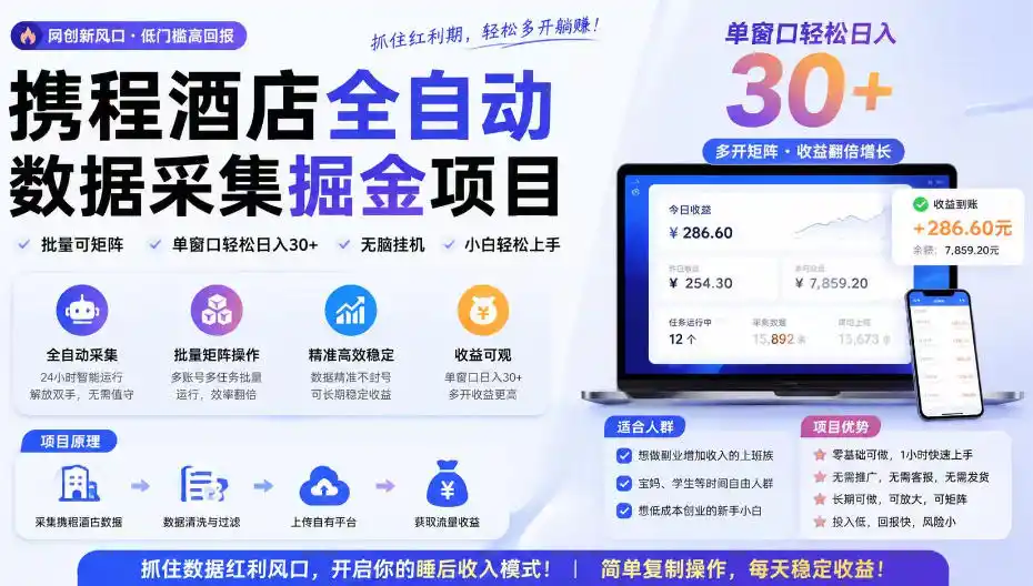 携程酒店采集挂G项目，批量可矩阵，单机轻松日入300+，开启你的睡后收入模式!【揭秘】-钱途社