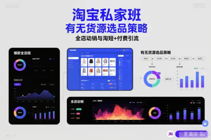 淘宝私家班，有无货源选品策略，高成功率爆款全流程打法，全店动销与淘短+付费引流(更新2026年08月05日)-钱途社