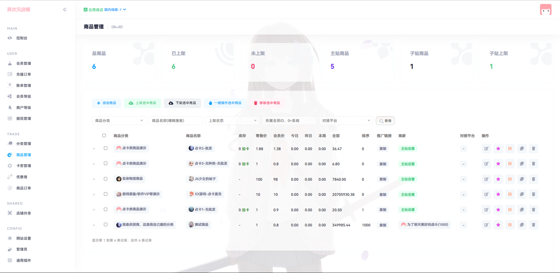 异次元发卡源码系统/荔枝发卡V3.0二次元风格发卡网全开源源码-钱途社