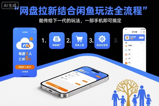 网盘拉新结合闲鱼玩法全流程，能传给下一代的玩法，一部手机即可搞定(附入口渠道以及实操教程)-钱途社