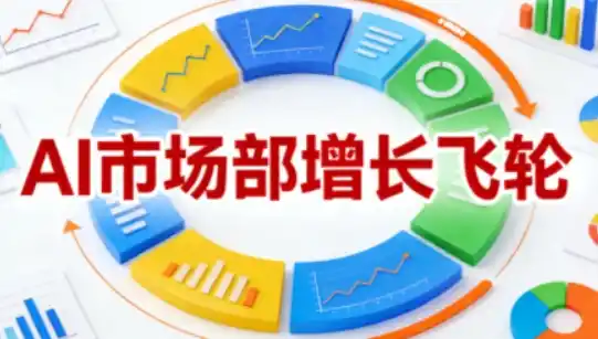 AI市场部增长飞轮，从1-100的电商内容提效实战，让优质内容成为你的流量引擎(更新2026年9月)-钱途社