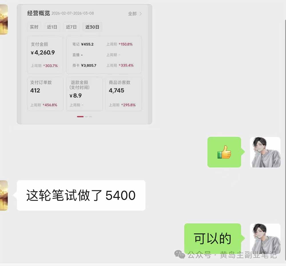 黄岛主小红书AI考题项目训练营1.0+2.0：从选品到店铺，一套方法通吃所有行业，单天变现500+-钱途社