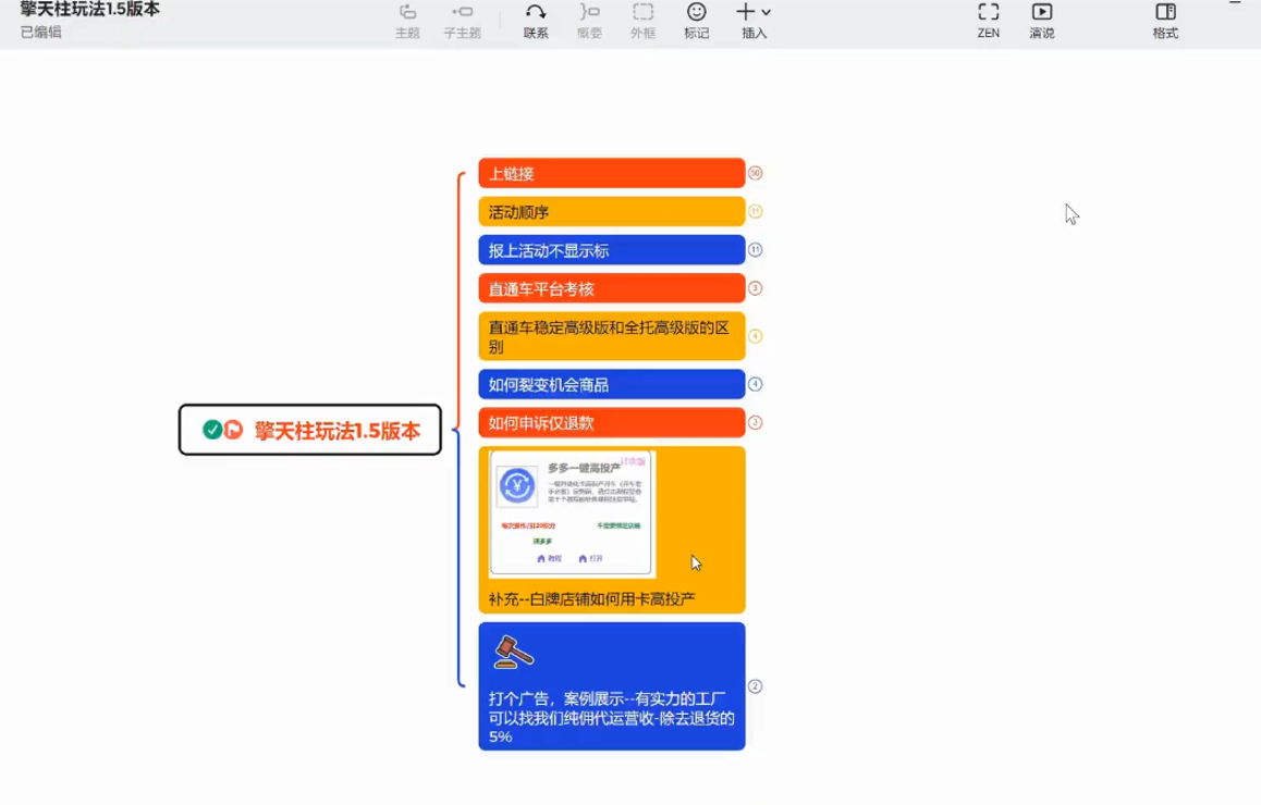 琪琪电商·拼多多擎天柱玩法(更新2月)-钱途社