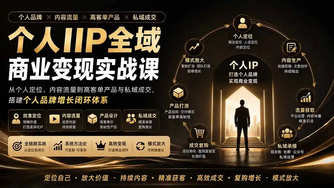 个人IP全域商业变现实战课 (无水印-钱途社
