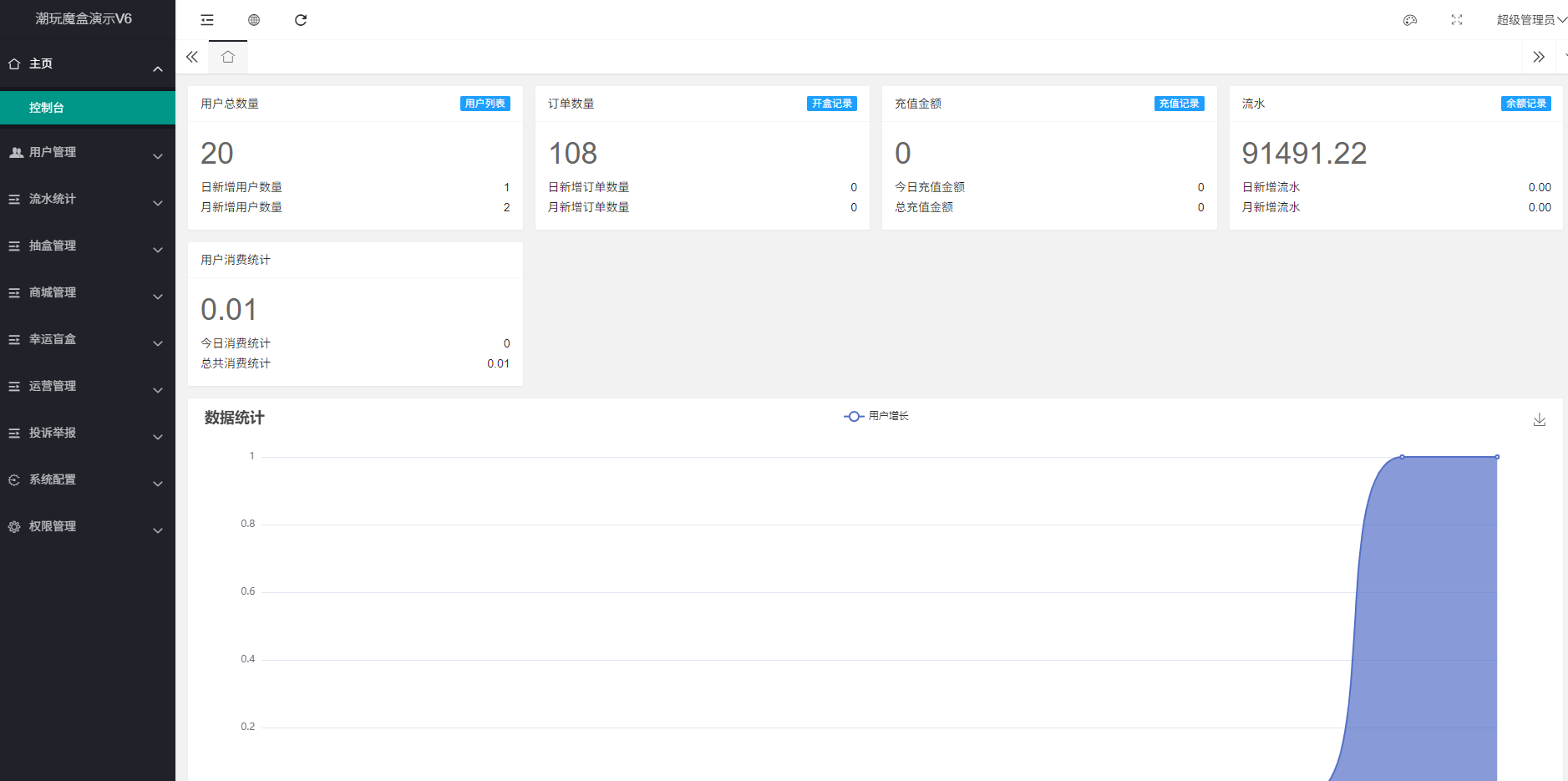 最新高仿百度网盘奇妙赏盲盒源码/Uniapp前端/易支付对接/无限回调/1:1完美复刻UI-钱途社