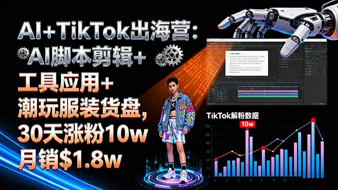 AI+TikTok出海营:AI脚本剪辑+工具应用+潮玩服装货盘,30天涨粉10w月销$1.8w-钱途社