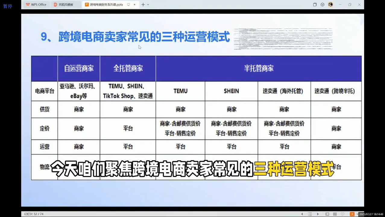 2025跨境电商财务实操指南-钱途社