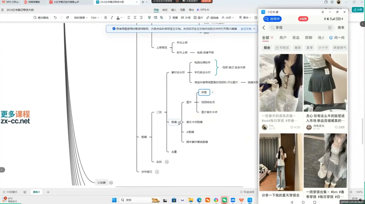 超哥·小红书AI全自动爆款视频量产术-钱途社