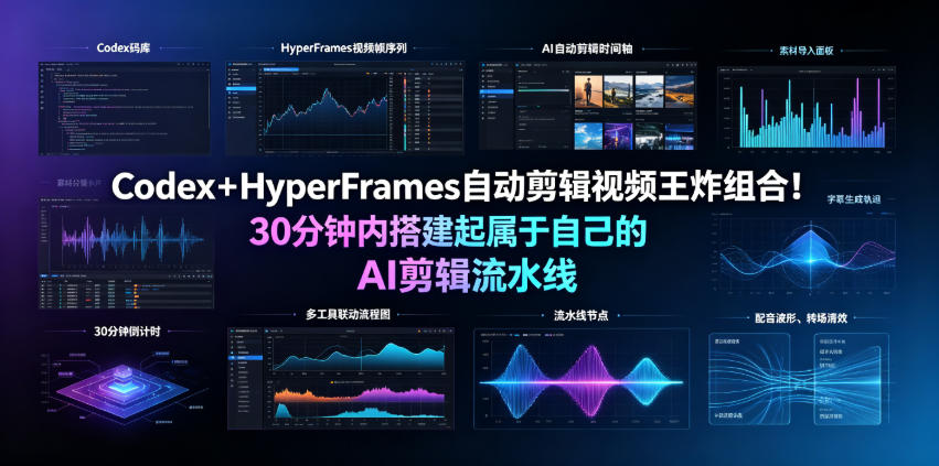 Codex＋HyperFrames自动剪辑视频王炸组合！30分钟内搭建起属于自己的AI剪辑流水线(完整版实操教程手册)-钱途社
