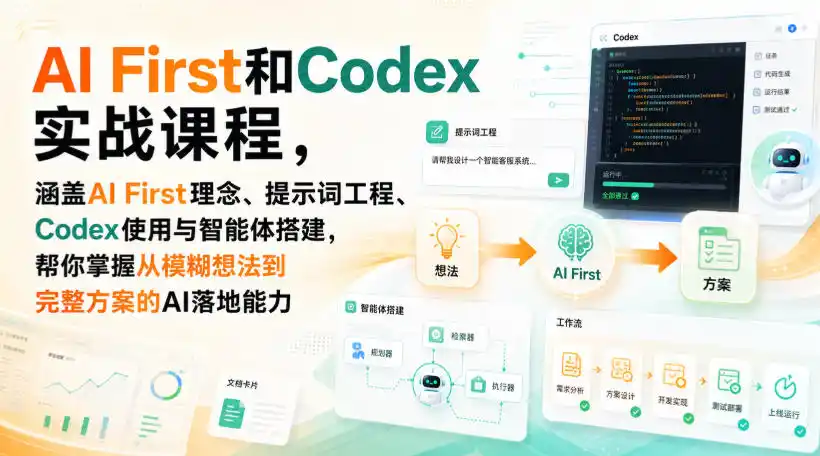 AI First和Codex实战课，涵盖AI First理念、提示词工程、Codex使用与智能体搭建，掌握从模糊想法到完整方案的AI落地能力-钱途社