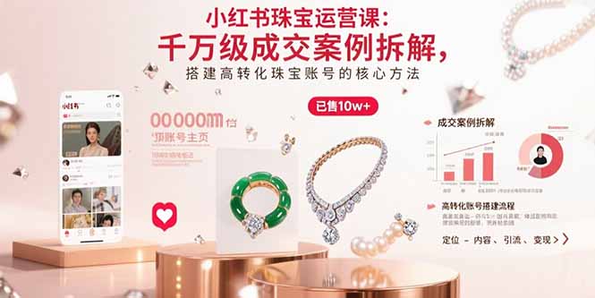 小红书珠宝运营课：千万级成交案例拆解，搭建高转化珠宝账号的核心方法-钱途社