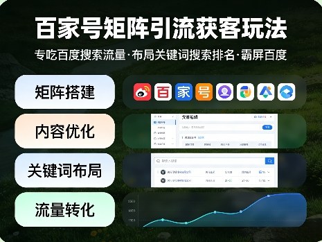 百家号矩阵引流获客玩法，专吃百度搜索流量，布局关键词搜索排名，霸屏百度-钱途社