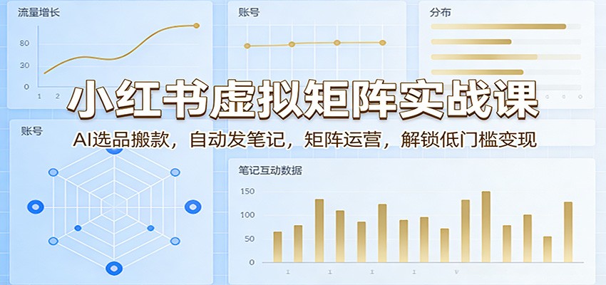 小红书虚拟矩阵实战课：AI选品搬款，自动发笔记，矩阵运营，解锁低门槛变现-钱途社