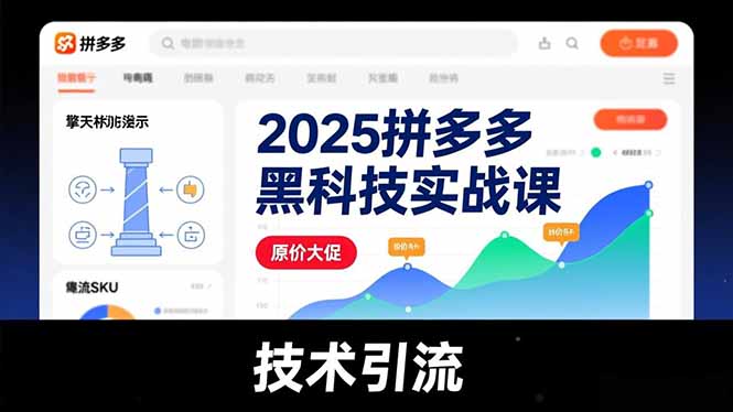 2025拼多多黑科技实战课,擎天柱玩法、爆流SKU、原价大促,技术引流,单店日销轻松破千单-钱途社
