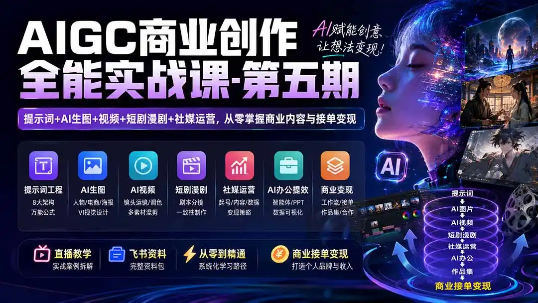AIGC商业创作全能实战课-第五期：提示词+AI生图+视频+短剧漫剧+社媒运营，从零掌握商业内容与接单变现-钱途社