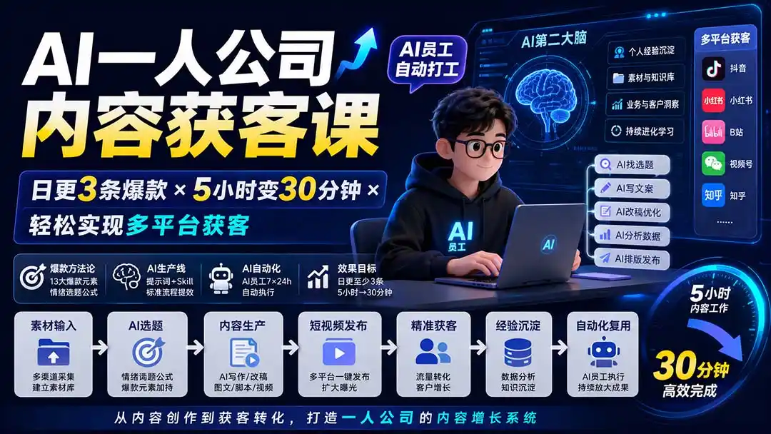 AI一人公司内容获客课-更新8月：日更3条爆款×5小时变30分钟×AI员工自动打工，轻松实现多平台获客-钱途社