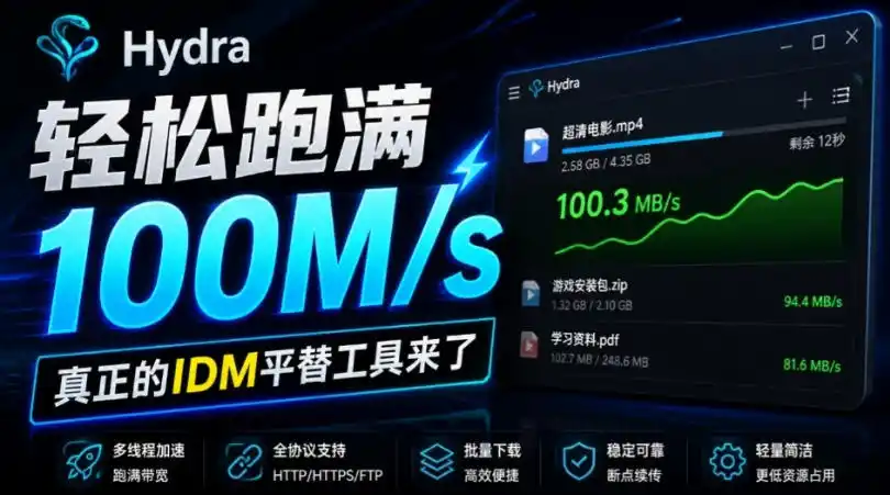 轻松跑满100M/s，真正的IDM平替工具来了，开源多线程器，支持浏览器拓展，一键智能加速Hydra Download Manager-钱途社