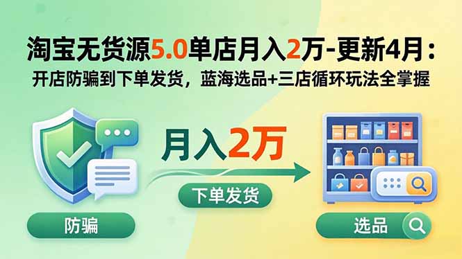 淘宝无货源5.0单店月入2万-更新2026：开店防骗到下单发货，蓝海选品+三店循环玩法全掌握-钱途社