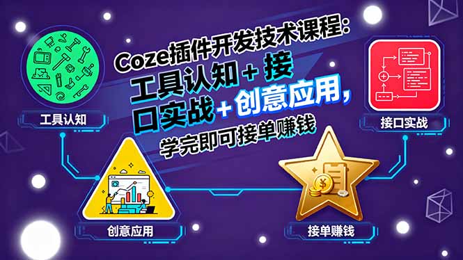 Coze插件开发技术课程：工具认知+接口实战+创意应用，学完即可接单赚钱-钱途社