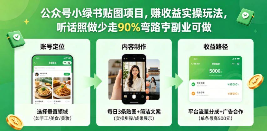 公众号小绿书贴图项目，赚收益实操玩法，听话照听话照少走90%弯路丨副业可做-钱途社