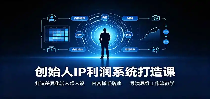 创始人IP利润系统打造课：打造差异化活人感人设，内容抓手搭建，导演思维工作流教学-钱途社