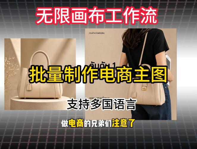 批量复刻电商爆款主图工作流搭建教学，批量下载，支持多国语言，不管是国内电商还是跨境店群都能用-钱途社