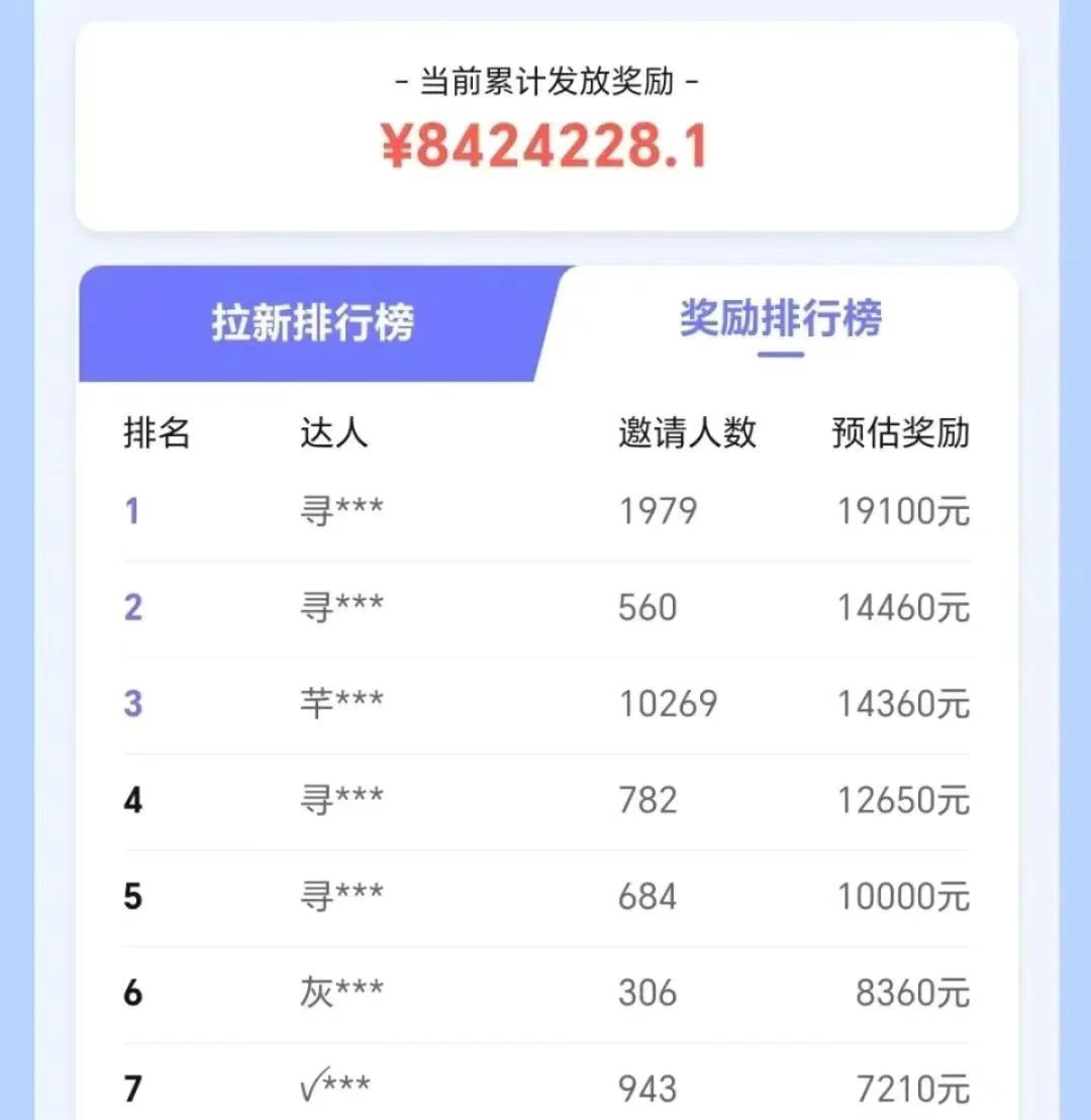 抖音带货拉新玩法，20元一单，没有门槛！抓紧上车吃肉-钱途社