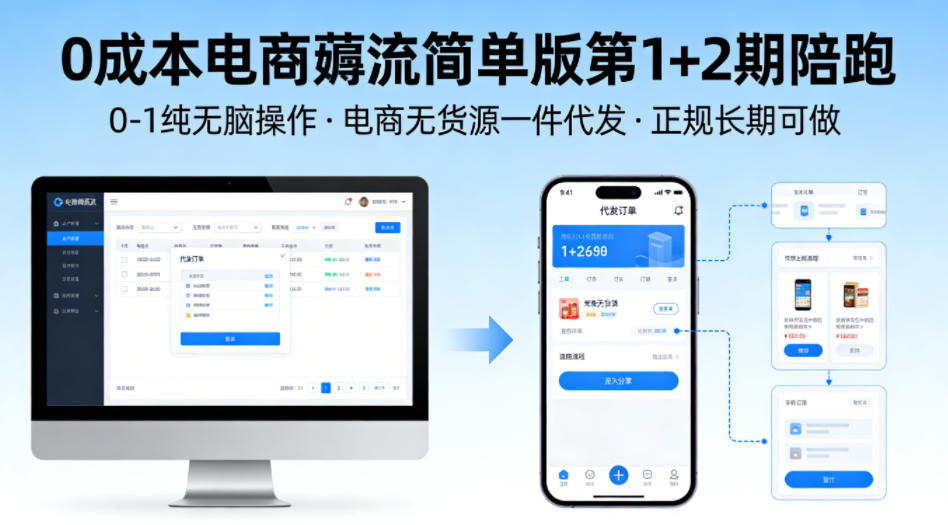 0成本电商薅流简单版第1+2期陪跑,0-1纯无脑操作,电商无货源一件代发,正规长期可做-钱途社